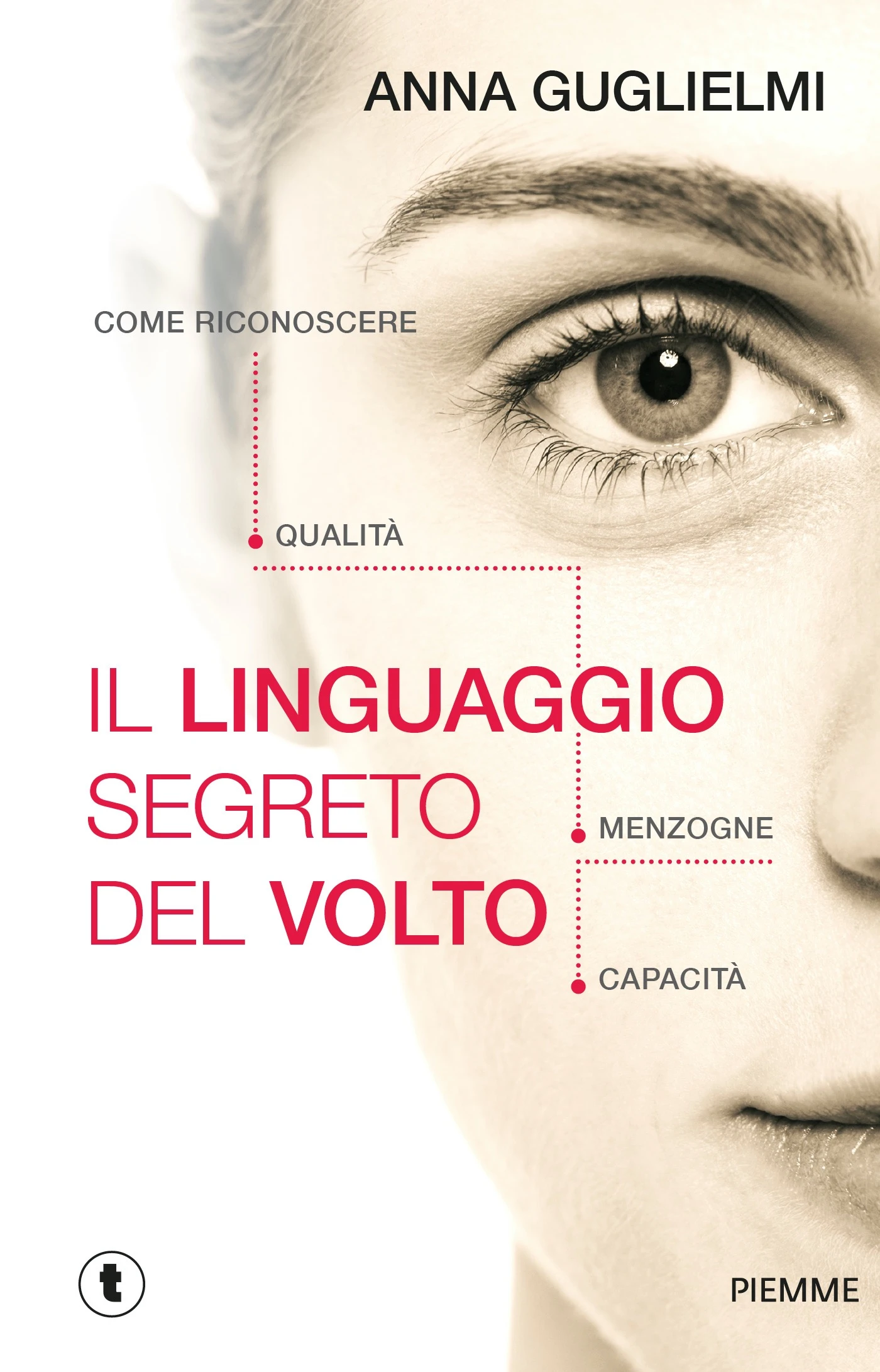 Il linguaggio segreto del volto